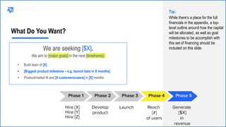 What Do You Want?
While there’s a place for the full
financials in the appendix, a top-
level outline around how the capital
will be allocated, as well as goal
milestones to be accomplish with
this set of financing should be
included on this slide.
Tip:
• Build team of [X]
• [Biggest product milestone – e.g. launch beta in X months]
• Product/market fit and [X customers/users] in [X] months
We are seeking [$X].
We aim to [major goals] in the next [timeframe].
 