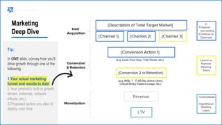 In ONE slide, convey how you’ll
drive growth through one of the
following :
1.Your actual marketing
funnel and results to date
2.Your product’s built-in growth
drivers (referrals, network
effects, etc.)
3.Proposed tactics you plan to
deploy over time
Tip:
Marketing
Deep Dive
 