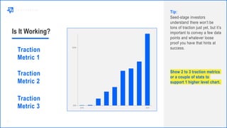 Is It Working?
Tip:
Seed-stage investors
understand there won’t be
tons of traction just yet, but it’s
important to convey a few data
points and whatever loose
proof you have that hints at
success.
Traction
Metric 1
Traction
Metric 2
Traction
Metric 3
Show 2 to 3 traction metrics
or a couple of stats to
support 1 higher level chart.
$0M
$25M
2016 2019
 