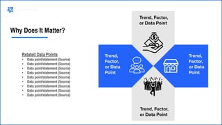 Related Data Points
• Data point/statement (Source)
• Data point/statement (Source)
• Data point/statement (Source)
• Data point/statement (Source)
• Data point/statement (Source)
• Data point/statement (Source)
• Data point/statement (Source)
• Data point/statement (Source)
• Data point/statement (Source)
Why Does It Matter?
 
