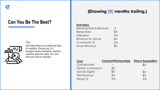 Can You Be The Best?
Tip:
Use these slides as an additional layer
of credibility. Choose your 2-3
strongest assets (marketing, retention,
customer approval, sales, etc.) and
show why they’re important.
 