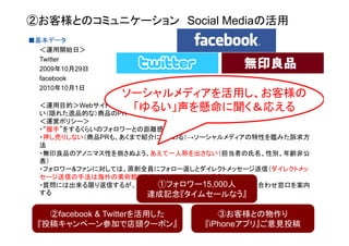 ②お客様とのコミュニケーション Social Mediaの活用
■基本データ
  ＜運用開始日＞
  Twitter
  2009年10月29日
  facebook
  2010年10月1日
                 ソーシャルメディアを活用し、お客様の
                  「ゆるい」声を懸命に聞く＆応える
  ＜運用目的＞Webサイト、メールマガジン、チラシ、TV CMなど、既存メディアだけでは伝えきれな
  い（隠れた逸品的な）商品のPR
  ＜運営ポリシー＞
  ・“握手”をするくらいのフォロワーとの距離感
  ・押し売りしない（商品PRも、あくまで紹介にとどめる）→ソーシャルメディアの特性を鑑みた訴求方
  法
  ・無印良品のアノニマス性を崩さぬよう、あえて一人称を出さない（担当者の氏名、性別、年齢非公
  表）
  ・フォロワー&ファンに対しては、原則全員にフォロー返しとダイレクトメッセージ送信（ダイレクトメッ
  セージ送信の手法は海外の美術館アカウントなどからヒントを得る）
                        ①フォロワー15,000人
  ・質問には出来る限り返信するが、明確な答えが返せない内容については問い合わせ窓口を案内
  する                  達成記念『タイムセールなう』

  ＜これまでの主な活動＞
    ②facebook & Twitterを活用した      ③お客様との物作り
 『投稿キャンペーン参加で店頭クーポン』           『iPhoneアプリ』ご意見投稿
 