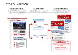 キャンペーン全体フロー

  ①キャンペーントップ                         ②ログイン認証                     ③クーポン発⾏ページ
ネットストアの1階層下にキャンペーンページを          ログインでの認証はtwitter、facebookそれぞれ    クーポン画⾯が表⽰される。あくまで、今回の
設置。TwitterとFacebookの両⽅から投稿可能な   の認証画⾯が表⽰。ここで、ユーザー名/メール          キャンペーンに参加した⼈だけにこのクーポンが
ようにフォームを設け、さらに投稿結果を下部に              アドレスとパスワードを⼊れる                   発⾏されるような仕組みとする
   表⽰し、キャンペーン感を演出する。




         有楽町店10周年ありがとう
            キャンペーン

          メッセージを書いて
         クーポンを⼿に⼊れよう



          twitter   Facebook

           送信         送信




                                                                  メッセージを投稿したユーザにのみ
                                                                    この画⾯が表⽰されます。
                                                                phpの「セッション」もしくは「参照」を使う
                                                                 ので直接URLを⼊⼒してもクーポンページは
                                                                        表⽰されません。

                                                                   シェアボタンを設置します。
                                                                 リンク先はキャンペーンページへ設定し、
                                                                     認知の拡⼤を狙います。
 