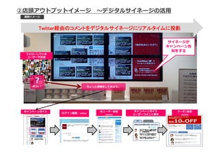 ②店頭アウトプットイメージ 〜デジタルサイネージの活⽤
 展開イメージ



      Twitter経由のコメントをデジタルサイネージにリアルタイムに投影

                                                         サイネージが
                                                         キャンペーン告
                                                          知をする
 フォローしている
 ユーザーや友達




    ？
    何コレ？                  ちょっと投稿をしてみよう。




 キャンペーンサイト                     各ユーザー画面      キャンペーンサイト       クーポン画面
             ログイン画⾯：twitter                 ユーザーコメント表⽰
                                 :twitter                     :twitter
 