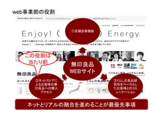 web事業部の役割


               ①店舗送客機能




  この役割は
   当たり前        無印良品
               WEBサイト
    ②ネットストアに             ③くらしの良品研
    よるお客様の無              究所をベースとし
    印良品への購入              たお客様とのコミ
      アクセス                ュニケーション



   ネットとリアルの融合を進めることが最優先事項
 
