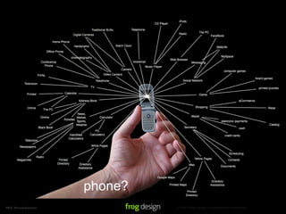 phone?
MEX: Personalization            © 2007 frog design. Conﬁdential & Proprietary.
 