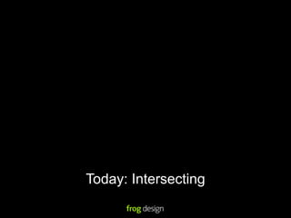 Today: Intersecting
 
