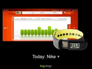Today: Nike +
 