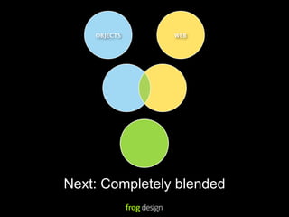 OBJECTS     WEB




Next: Completely blended
 