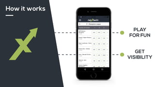 GET
VISIBILITY
PLAY
FOR FUN
How it works
 