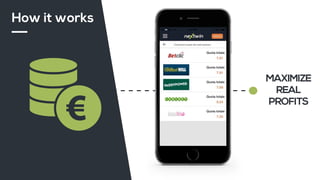 MAXIMIZE
REAL
PROFITS
How it works
 
