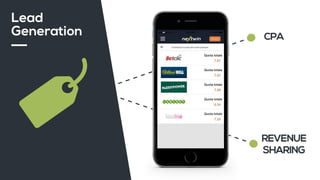 REVENUE
SHARING
CPA
Lead
Generation
 