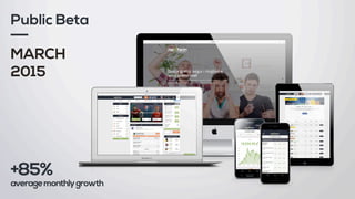 Public Beta
MARCH
2015
+85%
averagemonthlygrowth
 