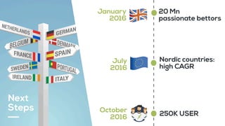 Next
Steps
July
2016
Nordic countries:
high CAGR
January
2016
20 Mn
passionate bettors
October
2016 250K USER
 