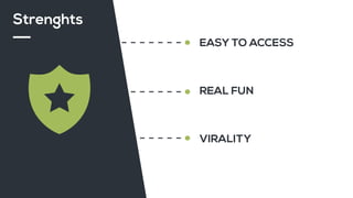 EASY TO ACCESS
Strenghts
REAL FUN
VIRALITY
 