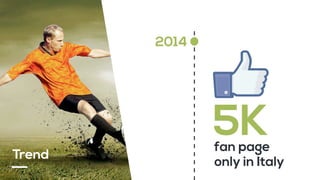 Trend
2014
fan page
only in Italy
5K
 