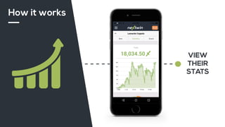 VIEW
THEIR
STATS
How it works
 