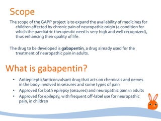 gabapentin kids