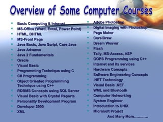  Basic Computing & InternetBasic Computing & Internet
 MS-Office (Word, Excel, Power Point)MS-Office (Word, Excel, Power Point)
 HTML, DHTMLHTML, DHTML
 MS-Front PageMS-Front Page
 Java Basic, Java Script, Core JavaJava Basic, Java Script, Core Java
 Java AdvanceJava Advance
 Java 2 FundamentalsJava 2 Fundamentals
 OracleOracle
 Visual BasicVisual Basic
 Programming Technique using CProgramming Technique using C
 C# ProgrammingC# Programming
 Object Oriented ProgrammingObject Oriented Programming
Technique using C++Technique using C++
 RDBMS Concepts using SQL ServerRDBMS Concepts using SQL Server
 Visual Basic with Crystal ReportsVisual Basic with Crystal Reports
 Personality Development ProgramPersonality Development Program
 Developer 2000Developer 2000
 XMLXML
 Adobe PhotoshopAdobe Photoshop
 Digital Imaging with PhotoshopDigital Imaging with Photoshop
 Page MakerPage Maker
 CorelDrawCorelDraw
 Dream WeaverDream Weaver
 FlashFlash
 Tally, MS-Access, ASPTally, MS-Access, ASP
 OOPS Programming using C++OOPS Programming using C++
 Internet and its servicesInternet and its services
 Hardware ConceptsHardware Concepts
 Software Engineering ConceptsSoftware Engineering Concepts
 .NET Technology.NET Technology
 Visual Basic .NETVisual Basic .NET
 WML and BluetoothWML and Bluetooth
 Computer NetworkingComputer Networking
 System EngineerSystem Engineer
 Introduction to UNIXIntroduction to UNIX
 Microsoft ProjectMicrosoft Project
And Many More……..….And Many More……..….
 