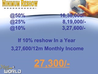 @50% 16,38,000/-
@25% 8,19,000/-
@10% 3,27,600/-
If 10% reshow In a Year
3,27,600/12m Monthly Income
27,300/-
 