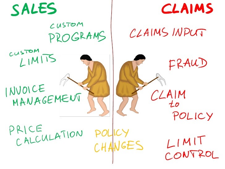Medex Insurance Services / SafeTrip Medex protect allows