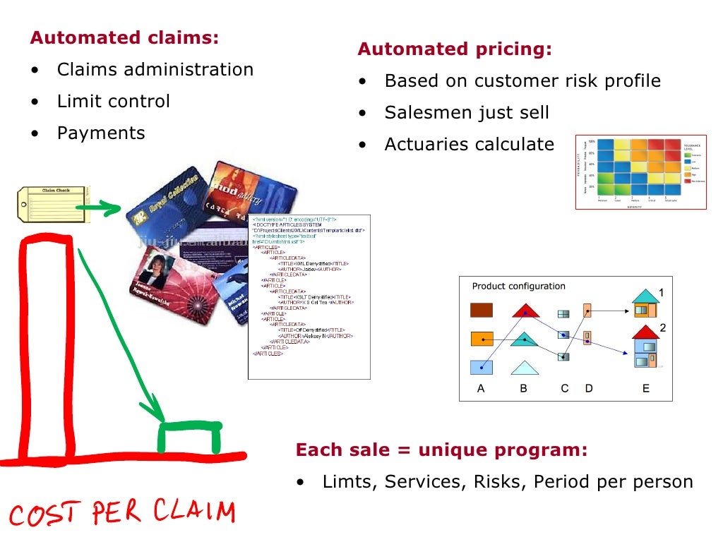 Health and MedEx Insurance System, Nexum