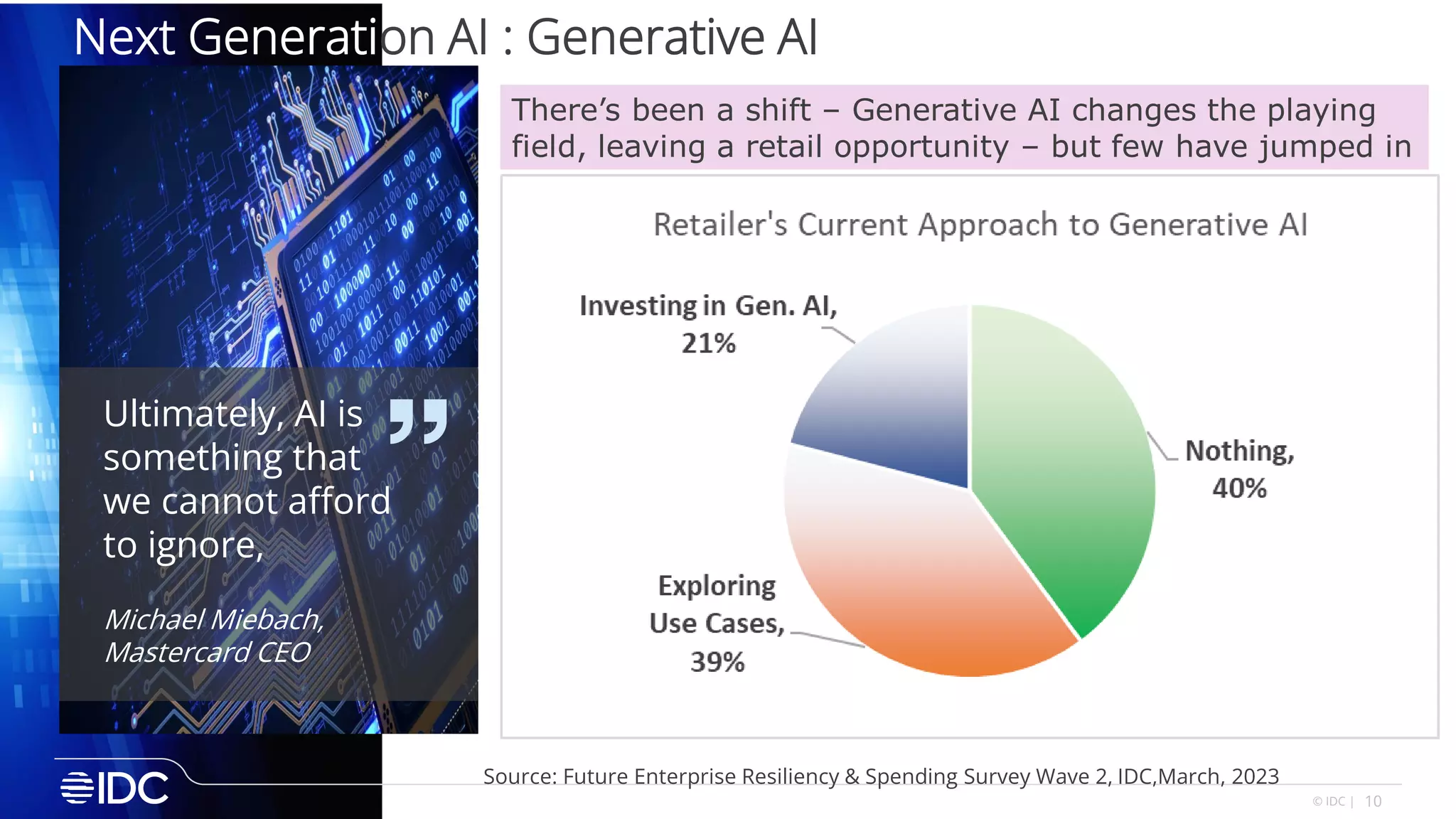 10
© IDC |
Next Generation AI : Generative AI
Source: Future Enterprise Resiliency & Spending Survey Wave 2, IDC,March, 2023
There’s been a shift – Generative AI changes the playing
field, leaving a retail opportunity – but few have jumped in
Ultimately, AI is
something that
we cannot afford
to ignore,
Michael Miebach,
Mastercard CEO
 