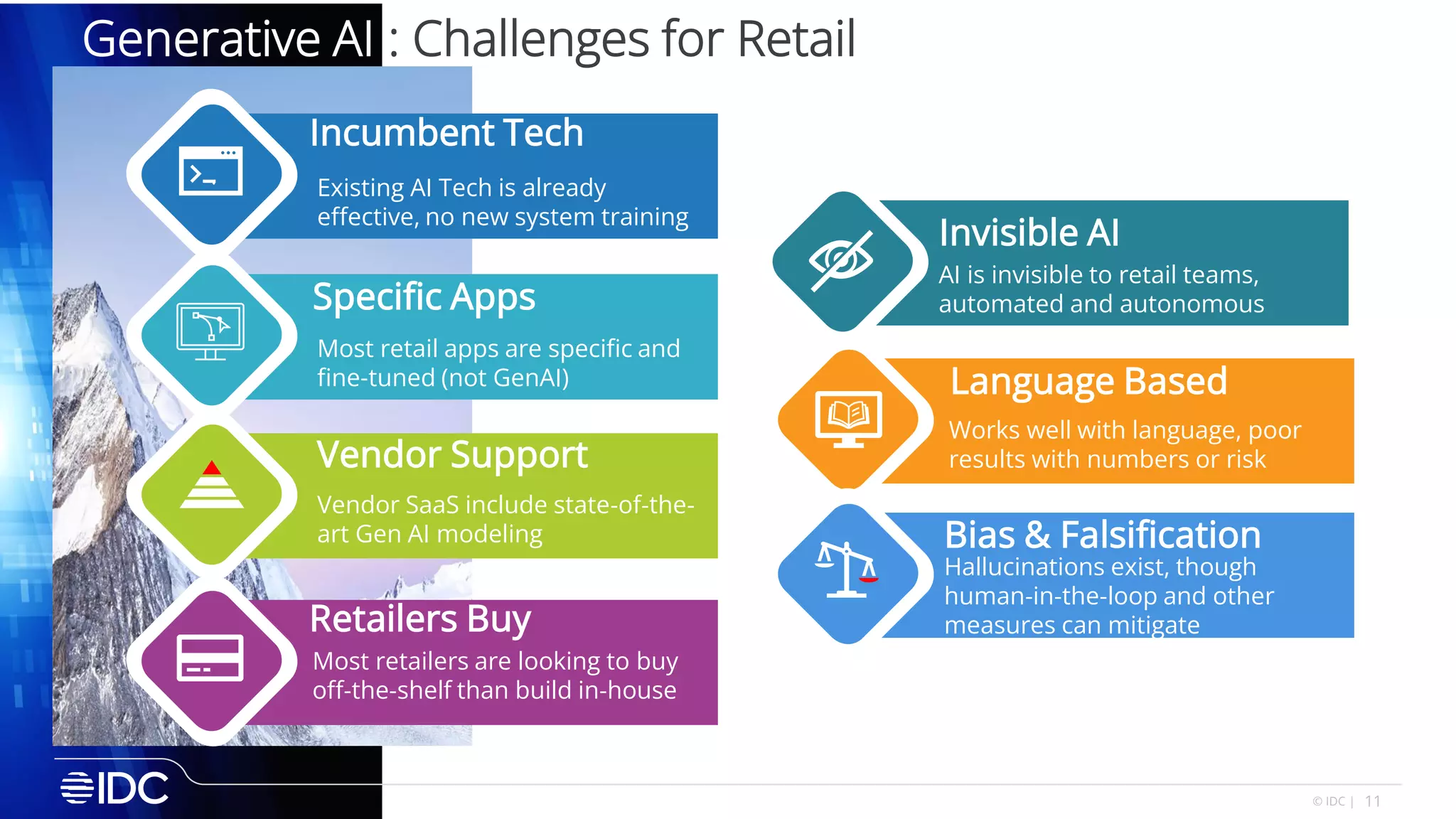 11
© IDC |
Generative AI : Challenges for Retail
Works well with language, poor
results with numbers or risk
Language Based
AI is invisible to retail teams,
automated and autonomous
Invisible AI
Existing AI Tech is already
effective, no new system training
Incumbent Tech
Most retail apps are specific and
fine-tuned (not GenAI)
Specific Apps
Vendor SaaS include state-of-the-
art Gen AI modeling
Vendor Support
Most retailers are looking to buy
off-the-shelf than build in-house
Retailers Buy
Hallucinations exist, though
human-in-the-loop and other
measures can mitigate
Bias & Falsification
 