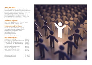 Who we are?
Nexus54 a group of companies founded in
1999 to meet the marketing and production
needs of UAE’s corporate community. Now
employing 48 specialist staff, and a
pool of tested and competitive chain of
associate partners. Nexus54 is one of the
leading production house in the sector.

Working Space:
More than 10000 sq feet working space
with clear height upto 25 feet.

Production Divisions
Indoor /outdoor printing division
Joinery workshop (equipped with
modern machinery and tools)
Spray paint booth
Upholstery division
Mock-up & storage area

Our Resources:
Brand & marketing                   2 Staff
Project management & planning       5 staff
Graphic & 3D design specialists     4 staff
3D modelling & CAD operators        3 staff
Carpentrs                           12 staff
Mechanical and electrical           4 staff
Structural engineers                2 staff
Build and dismantle crew            12 staff
Administration/accounts             4 staff


Associate partners                  (4 Nos)
Combined strength                   72 Staff
 