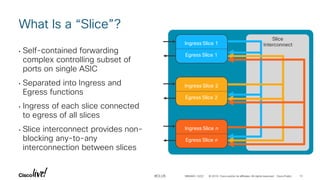 Slice Interconnect In-Depth Architecture and Features of Cisco Nexus 9000 Cloud Scale ...