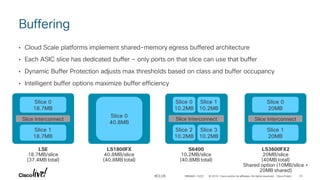 Slice Interconnect In-Depth Architecture and Features of Cisco Nexus 9000 Cloud Scale ...