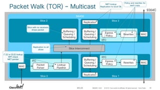 Slice Interconnect In-Depth Architecture and Features of Cisco Nexus 9000 Cloud Scale ...