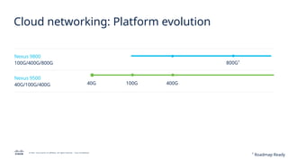 Nexus 9000 Series - 400G and beyond.pptx