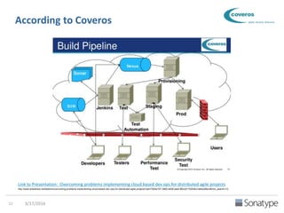 According to US Patent & Trade Office
(USPTO)
Link to Presentation: DevOps and American Innovation
http://bit.ly/1qF8qxS
 