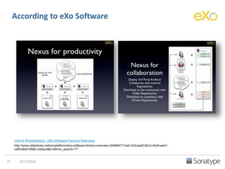 According to codecentric
Source: DevOps & Security
http://bit.ly/1WNJvqh
Continuous Integration Platform Using Docker Containers: Jenkins, SonarQube, Nexus, GitLab
 