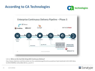 According to ImmobilienScout24
Link to Presentation: Be Fast or Stay Behind
http://bit.ly/20rGp9c
 