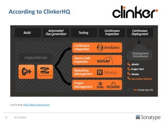 According to BEKK
Link to Presentation: Continuous Delivery
http://bit.ly/244K51A
 