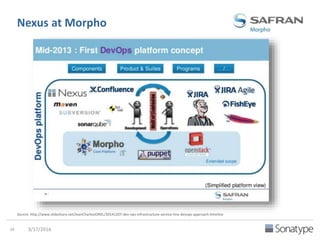 According to Dynatrace
Source: http://bit.ly/1Rl0dVs
 