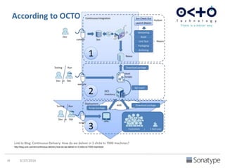 According to OPENSHIFT
Source: http://bit.ly/1NHwD1C
 