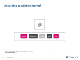 According to Jordi Cuenca-Aubets
Link to Blog: Free Continuous Integration
http://bit.ly/1U9weEs
 