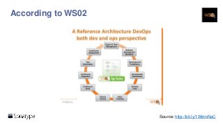 According to WS02
Source: http://bit.ly/1WdmNaC
 