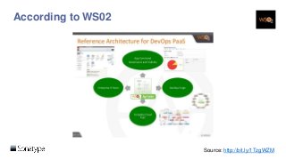 According to WS02
Source: http://bit.ly/1TzgWZM
 