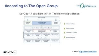 According to The Open Group
Source: http://bit.ly/1XsbMRP
 