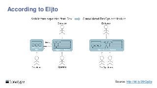 According to Eljto
Source: http://bit.ly/20rQp2p
 