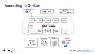 According to Girikon
Source: http://bit.ly/20rS1ZV
 