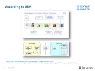 Learn more about
DevOps and Security.
www.sonatype.com/DevSecOps
 