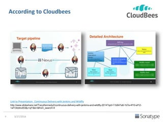 According to IBM
Source: http://ibm.co/22maoB3
 
