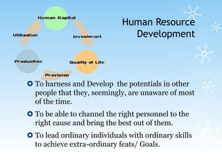 Human Resource DevelopmentTo harness and Develop  the potentials in other people that they, seemingly, are unaware of most of the time. To be able to channel the right personnel to the right cause and bring the best out of them. To lead ordinary individuals with ordinary skills to achieve extra-ordinary feats/ Goals.