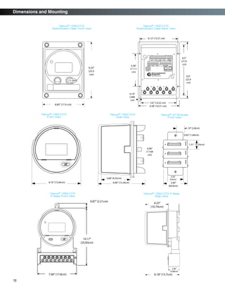 Dimensions and Mounting	


                        Nexus® 1262/1272                                                                  Nexus® 1262/1272
                   Switchboard Case Front View                                                       Switchboard Case Back View


                                                                                                                  6.13” (15.57 cm)




                                                                                                                         Y K Z
                                                                                                                                 | Y CH2 Z | Y CH3 Z | Y CH4 Z |
                                                                                                                                      K         K         K                 S (1) (+)
                                                                                                                                                                                                 8.5”
                                                                                                                          CH1                                               Gateway

                                                                                                                                                                                                (21.6
                                                                                                                  (-) (+) S (-) (+)
                                                                                                                          |           |   S (-) (+)
                                                                                                                                                      |   8 7 6 5 4 3 2 1 C                      cm)
                                                                                              4.38”




                                                  9.25 (234.95 mm)
                                                                                                                  IRIG-B COM1              COM4                HIGH SPEED


                                                9.25”                                        (11.11           L N PE

                                                (23.5                                          cm)
                                                                                                              Power In                                             Network Phone Line




                                                 cm)
                                                                                                                                                                                                    9.0”
                                                                                                                                                                                                   (22.9
                                                                                                                                                                                                    cm)
                                                                                                               Vc         Ia - Hi             Ib - Hi          Ic - Hi                  Va
                                                                                                                +                +                        +             +               +
                                                                                                         Vn              Lo                  Lo                Lo              Vb
                                                                                                          +               +                   +                +                 +

                                                                                             0.19”
                                                                                             (.048
                                                                                              cm)
                                                                                                                          5.6” (14.22 cm)
                     6.85” (17.4 cm)
                       6.85 (173.99 mm)
                                                                                                                         6.58” (16.51 cm)


            Nexus® 1262/1272                                             Nexus® 1262/1272                                                                     Nexus® I/O Modules
               Front View                                                   Side View                                                                             Front View



                                                                                                                                                                                                    1.10” (2.8cm)

                                                                                                                                                                                                  0.63” (1.60cm)


                                                                                                                                                                                                        1.31” (3.33cm)
                                                                                                               6.96”
                                                                                                              (17.68
                                                                                                               cm)




                                                                                                                                                                                  2.20”
                                                                      3.68” (9.35cm)                                                                                            (5.6cm)
                6.16” (15.64cm)                                            6.00” (15.24cm)                                                                                      3.40”
                                                                                                                                                                              (8.63cm)

                 Nexus® 1262/1272                                                                        Nexus® 1262/1272 A Base
                 A Base Front View                                                                              Side View

                                                 0.87” (2.21cm)
                                                                                                                             4.23”
                                                                                                                          (10.74cm)




                                             10.17”
                                           (25.83cm)




                                                                                                                                                                                       2.00”
                                                                                                                                                                                     (5.08cm)
                7.00” (17.8cm)                                                                                                    6.18” (15.7cm)

10	
 
