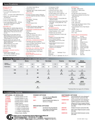 Specifications
 SENSE INPUTS:                                           (18 to 60)Vdc. Burden 9W max.                         •  n Resistance: 23-35Ω
                                                                                                                 O                                                           APPROVALS
 CURRENT (ac)                                          • Separate power cord.                                  •  eak Voltage: 350V DC
                                                                                                                 P                                                           • EC 60687 - KEMA Certified
                                                                                                                                                                               I
 •  ransformer (CT) rated
   T                                                   •  witchboard meter is always separately powered
                                                         S                                                     •  ontinuous Load Current: 120mA
                                                                                                                 C                                                           • EC 62053-22 - KEMA Certified
                                                                                                                                                                               I
 •  or 3 current inputs depending on Form
   2                                                     (option SE or DE).                                    •  eak Load Current: 350mA (10ms)
                                                                                                                 P                                                           •  alifornia ISO
                                                                                                                                                                               C
   (Ia, Ib, Ic)                                        ISOLATION                                               •  ff State Leakage Current @350V DC: 1: µA
                                                                                                                 O                                                           •  Y State Public Service Commission
                                                                                                                                                                               N
 • Class 2 – 1A nominal, burden 0.000312VA@2.5A        •  ll Inputs and Outputs Isolated to 2500 Volts
                                                         A                                                     •  pto Isolation: 3750V rms (60Hz, 1 min.)
                                                                                                                 O                                                           •  SDA Technical Standards Committee Rural
                                                                                                                                                                               U
 •  lass 10, 20 – 5A nominal, burden
   C                                                   •  om Ports Isolated From Each Other to 1000 Volts
                                                         C                                                                                                                     Development Unit
                                                                                                               CLOCK TIMING
   0.0125VA@25A                                        SENSING                                                                                                               •  Mi - Brazil
                                                                                                                                                                               N
                                                                                                               • nternal Clock Crystal - Accuracy Better than
                                                                                                                 I
 • 0.1% of nominal pickup current                      •  ccu-Measure™ Technology
                                                         A                                                                                                                   •  EEE - Brazil
                                                                                                                                                                               C
                                                                                                                 2 Minutes per Month
 • 120% over range of Meter Class                      •  6 bit A/D Inputs
                                                         1                                                                                                                   •  nion Fenosa - Spain
                                                                                                                                                                               U
                                                                                                               • 
                                                                                                                 IRIG-B Input for Synchronizing to External GPS
 •  urrent surge withstand (at 23°C) - 100 Amps
   C                                                   •  rue RMS
                                                         T
                                                                                                                 Clock Signal - Accuracy Better than 1 msec                  •  AM - Endesa Chile
                                                                                                                                                                               C
   for 10 seconds, 300 Amps for 3 seconds,             •  Channel Sample  Hold
                                                         8
                                                                                                                 per Month                                                   •  lectric Power Test Research Institute of China -
                                                                                                                                                                               E
   500 Amps for 1 second                               MEMORY                                                  •  ine Sync - Accuracy Better than 1 Second
                                                                                                                 L                                                             China Southern Power Grid
 VOLTAGE (ac)                                          •  ll Meter Setup Parameters, Measurements
                                                         A                                                       per Month                                                   •  hina Northwestern Electric Power Research
                                                                                                                                                                               C
 • 
   Blade powered unit, standard voltage (option S):       Logs Contained in Nonvolatile RAM                   ENVIRONMENTAL                                                   Institute
   480Vmax Phase to reference (Va, Vb, Vc to Vref).    STANDARD COMMUNICATIONS                                 •  perating Temperature: (-40 to +85)°C
                                                                                                                 O                                                           •  CEPRI - Beijing
                                                                                                                                                                               N
   Burden total 12VAmax (including power supply)       •  CD Display
                                                         L                                                     •  isplay Temperature: (-20 to +60)°C
                                                                                                                 D                                                           •  EPRI - China State Grid
                                                                                                                                                                               C
   600Vmax Phase to Phase (Va to Vb, Vb to Vc,         • R Port
                                                         I
   Vc to Va)                                                                                                   •  aintight Lexan Cover (Socket)
                                                                                                                 R                                                           •  TS - Korea
                                                                                                                                                                               A
                                                       •  wo RS485 Serial Ports
                                                         T
 •  lade powered unit low voltage (option LV):
   B                                                                                                           • Temperature Specifications to Indirect Light
                                                       •  odbus RTU, Modbus ASCII, DNP 3.0
                                                         M                                                                                                                   COMPLIANCE standards
   69Vmax between Vref and Va, Vb, Vc inputs.                                                                  SECURITY
                                                       •  ata Speeds of up to 115k bps
                                                         D                                                                                                                   •  NSI C12.20 	
                                                                                                                                                                               A                   Accuracy
   Burden total 12VAmax (including power supply)                                                               •  ardware Lock Secures Meter Settings
                                                                                                                 H
   120Vmax between Va, Vb, Vc inputs                   •  ight High-Speed Input Channels
                                                         E                                                                                                                   •  NSI/IEEE C37.90.1	Surge Withstand
                                                                                                                                                                               A
                                                                                                               •  wo 10-Character Passwords
                                                                                                                 T                                                           •  NSI C62.41	
                                                                                                                                                                               A                   Surge Immunity
 •  xternally powered units (options SE, DE):
   E                                                   OPTIONAL COMMUNICATIONS                                 •  ne Password Controls Access to Read
                                                                                                                 O
   480Vmax between Vref and Va, Vb, Vc inputs.                                                                                                                               • EC 1000-4-2 	
                                                                                                                                                                               I                   ESD
                                                       •  6K Modem with Dial-Out Capabilities
                                                         5                                                       Meter Digitally
   Burden 0.33VA@576V                                                                                                                                                        • EC 1000-4-3	
                                                                                                                                                                               I                   Radiated Immunity
                                                       • nternal 10/100BaseT Rapid Response™Ethernet
                                                         I                                                     •  eparate Password Controls Access to
                                                                                                                 S                                                           • EC 1000-4-4	
                                                                                                                                                                               I                   Fast Transient
   600Vmax between Va, Vb, Vc inputs                                                                             Program Meter
 • Input impedance 1Mohm/phase.                        •  odem/Ethernet Combo Card
                                                         M                                                                                                                   • EC 1000-4-5	
                                                                                                                                                                               I                   Surge Immunity
                                                       • Modbus TCP and DNP LAN/WAN                            •  dditional 8 level password sequence
                                                                                                                 A                                                           • EC 1000-4-6	
                                                                                                                                                                               I                   Conducted Immunity
 • 20% over range of rated voltage.                                                                              available by user configuration
                                                       INTERNAL 8ch DIGITAL INPUTS                                                                                           • EC 60068-2-6	
                                                                                                                                                                               I                   Vibration (Sinusodial)
 • 2V pickup voltage.
                                                                                                               SHIPPING                                                      • EC 60068-2-27	 Shock Test
                                                                                                                                                                               I
 EXTERNAL POWER SUPPLY                                 •  ype: Self Excited, for Dry Contacts Only
                                                         T
                                                                                                               Weight:                                                       • EC 695-2-1	
                                                                                                                                                                               I                   Resistance to Heat  Fire
 OPTIONS                                               • nternal Wetting Voltage: 12V DC Typical
                                                         I
                                                                                                                                                                             • EC 68-2-1	
                                                                                                                                                                               I                   Cold Test
 •  tandard external (option SE):
   S                                                                                                           Socket: 10 Lbs	          Switchboard: 16 Lbs
                                                       INTERNAL 4ch                                                                                                          • EC 68-2-2	
                                                                                                                                                                               I                   Dry Heat
   (102 to 276)Vac @50/60Hz. 12VA max.                 SOLID STATE OUTPUTS (kyz)                               Dimensions:
                                                                                                                                                                             • EC 68-2-30	
                                                                                                                                                                               I                   Damp Heat
 •  ow voltage external (option DE):
   L                                                   •  ype: Form A or C
                                                         T                                                     Socket: 13 x 10 x 11	 Switchboard: 16 x 14 x 11


  Ordering Information                                (To order, please use this guide)
               		 Model	 Memory	 Form	 Class (Amps)	 Frequency	 Power Supply1	    Optional
               								                                                        Communication
    Option
    Numbers:                               −                          −                           −                            −                              −                             −
    Example:               1272            −             A            −             45S           −            20              −                50            −               DE            −         INP200


	 1272	                                                   S	  9S	                                               2	                             50	                             S	                       X	
		                                                       Std		                                               Amps	                            50 Hz	                   Std Blade Powered	        No Optional Com	
	 1262	   A	  36S	    10	  60	                                                                                                                                               SE	                       INP2	 	
		       Adv		      Amps	 60 Hz	                                                                                                                                           Std Ext	                   Modem	
						                                                                                                                                                                 102-270V AC/DC	             with Dial-Out
			 45S	    20	 	    DE	                                                                                                                                                                            INP200	
				      Amps		    DC Ext	                                                                                                                                                                   10/100BaseT Ethernet
						            18-60VDC	
				    SWB2	      	 	       LV	         INP202	                                                                                                                                                                             	
				 (Switchboard)			 69VAC	             Modem 	
							                Blade Powered	 Ethernet Combo	
			 					                              (No Dial-Out)	
				                                                                                9A						
				                                                                             (A Base)					
                                                                                            1 Switchboard Meter Only Supports SE or DE Options.


  Accessory Options
      O PTIO N A L I / O M OD UL E S                                      POWE R OP TI O NS                                                       S O F TWARE O P TI O NS
      1mAON4	           4 Analog Outputs, 0-1mA                           PSIO	                    I/O Power Supply (Required                     COMEXT3.1C	   ommunicator EXT 3.0 for Windows ©
                                                                                                                                                               C
      1mAON8	           8 Analog Outputs, 0-1mA                           	                        with I/O Module)                                            Single-Computer License (One Site)
      20mAON4	          4 Analog Outputs, 4-20mA                          BAT1	                    External Replaceable Battery for               COMEXT3.MC	                 ommunicator EXT 3.0 for Windows ©
                                                                                                                                                                             C
      20mAON8	          8 Analog Outputs, 4-20mA                          	                        Dial Out on Outage                                                        Multiple-Computer License (One Site)
      4RO1	             4 Relay Outputs                                                                                                           AIEXT.1C	                  A
                                                                                                                                                                              iReports EXT Power Analysis Software
      4PO1	             4 Solid State Pulse Outputs                                                                                                                          for Windows © Single-Computer License
                                                                          M OU N T ING O P TI O NS                                                                           (One Site)
      8AI1	             +/- 0-1mA, 8 Analog Inputs
      8AI2	             +/- 0-20mA, 8 Analog Inputs                       MBIO	                    I/O Module Mounting Bracket                    AIEXT.MC	                  Multiple-Computer License (One Site)
                                                                          	                        Power Supply and Mounting Bracket
      8AI3	             +/- 0-5VDC, 8 Analog Inputs                                                                                               DISEXT.1C	                 D
                                                                                                                                                                              ial-In Server Single-Computer License
                                                                          	                        Required with any I/O Option
      8AI4	             +/- 0-10VDC, 8 Analog Inputs                                                                                                                         (One Site)
      8DI1	             8 Status Inputs, Wet/Dry                                                                                                  DISEXT.MC	
                                                                                                                                                            Dial-In Server Multi-Computer License
                                                                                                                                                            (One Site)
                          Electro Industries/GaugeTech
                          1800 Shames Drive • Westbury, NY 11590
                          1- 877- EIMETER (1- 877- 346- 3837) • E-Mail: sales@electroind.com
                          Tel: 516-334 -0870 • Web Site: www.electroind.com • Fax: 516-338-4741                                                                                              E151702 081811 Rev J
 